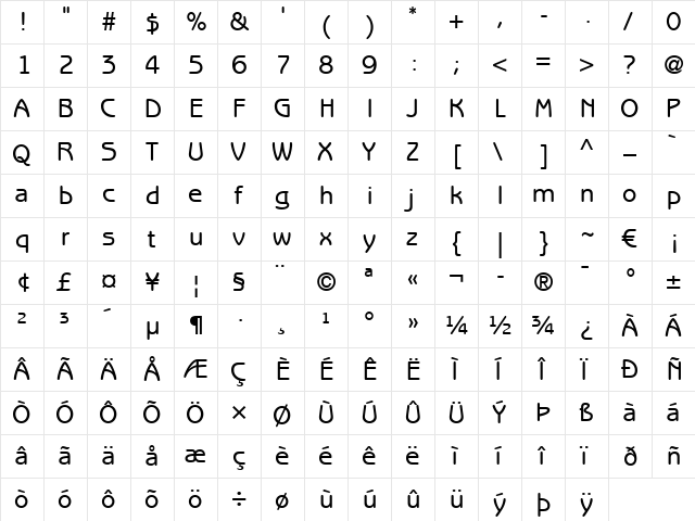 BenguiatGothic LT Medium Regular  glyph index