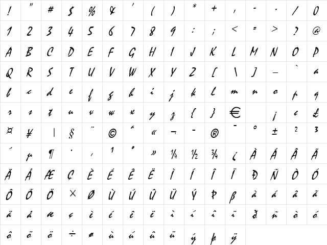MysticCondensed Italic  glyph index