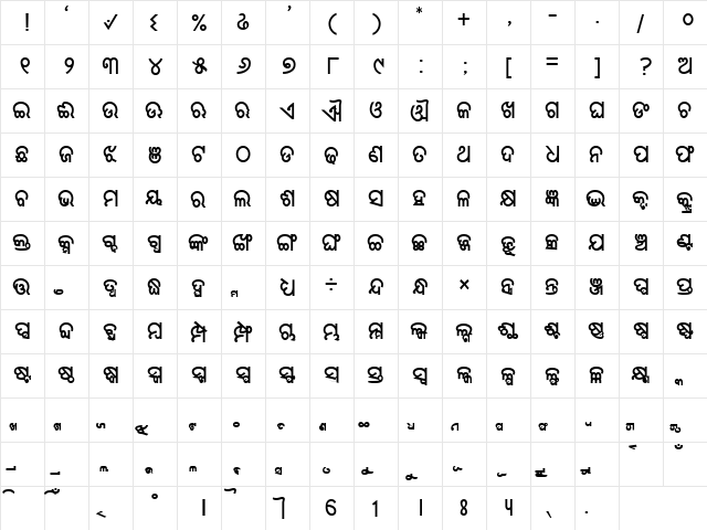 AkrutiOriChandra-99 Bold  glyph index