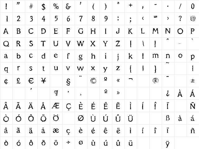 VeracruzRandom Regular  glyph index