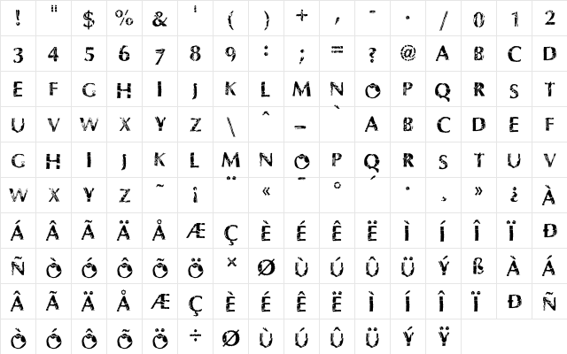 Dinosaur FontasaurusText  glyph index