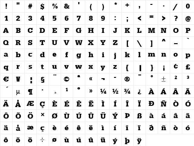 AnitaBecker Bold  glyph index