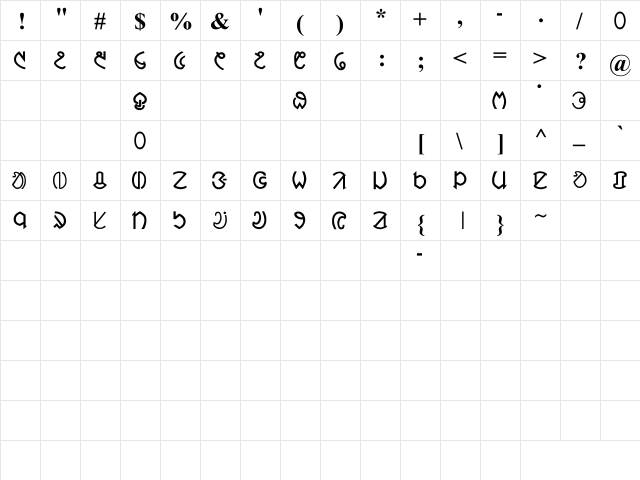 NewWGL4Font Regular  glyph index
