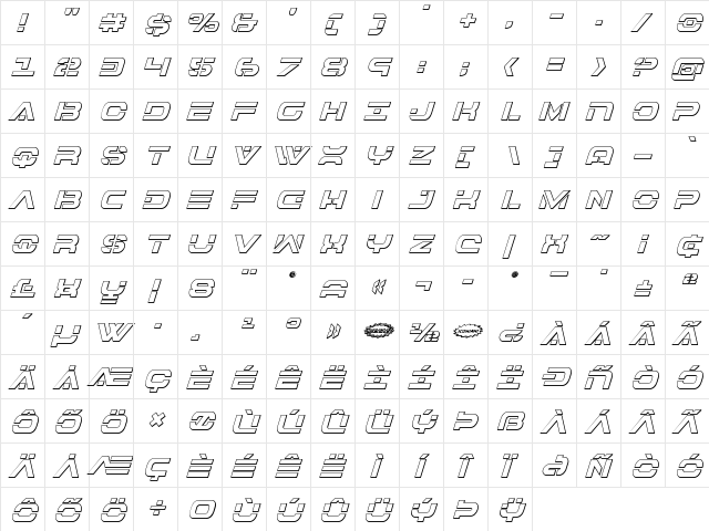 7th Service 3D Italic Italic  glyph index