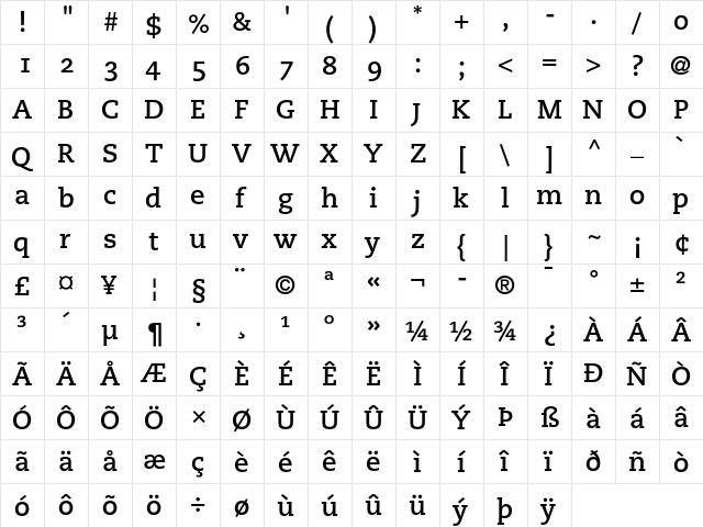 PMN Caecilia 75 Bold OsF  glyph index
