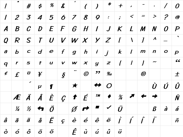 Diego1 BI Bold Italic  glyph index