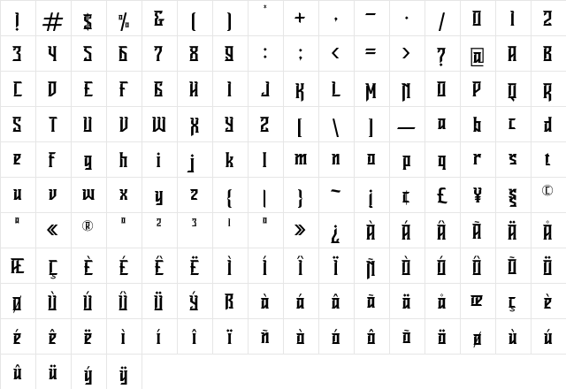 Ravenborg Regular  glyph index