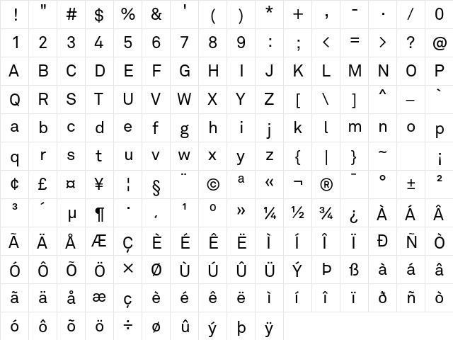 Akkurat Regular  glyph index