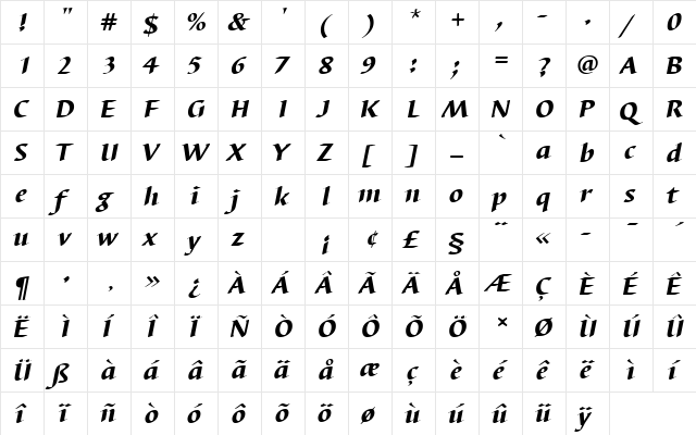 BarbedorTHeaItaRo1 Regular  glyph index