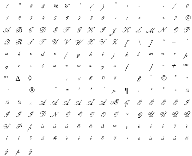 ShirleyAndante DB Regular  glyph index