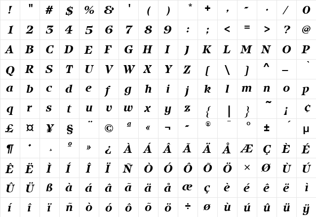 IsbellITC Bold Italic  glyph index