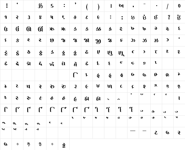 AkrutiGujMamata Bold  glyph index