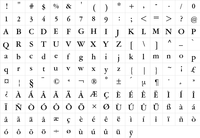 Garamont Amsterdam BQ Regular  glyph index
