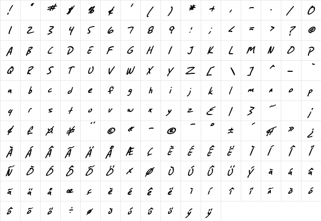 SF Grunge Sans Bold Italic  glyph index