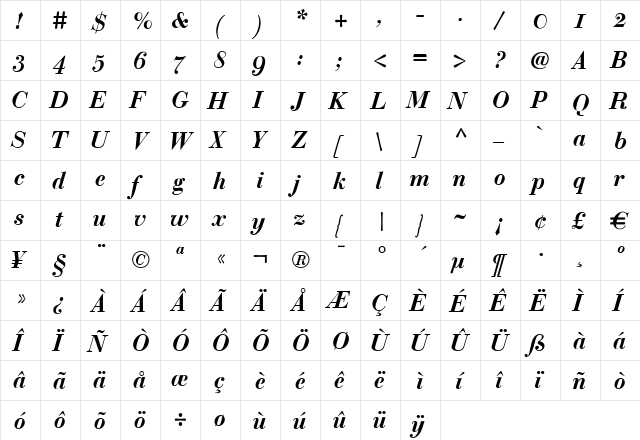 Bodoni Classic Ad Bold Italic  glyph index