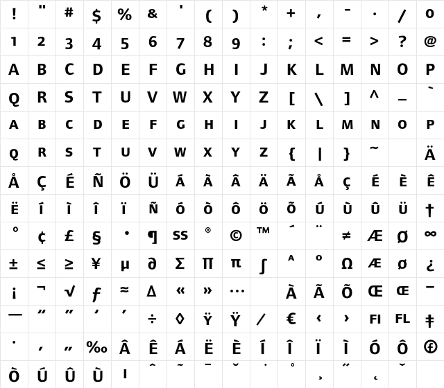 FoundryFormSans BoldSC  glyph index