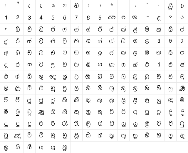 Matara Normal  glyph index