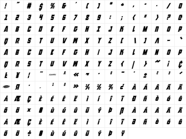 Anitlles Academy Italic Italic  glyph index