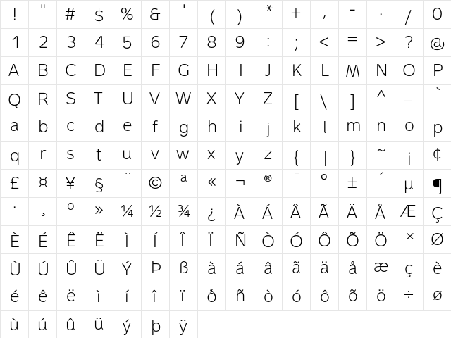 Metron Light Pro Regular  glyph index
