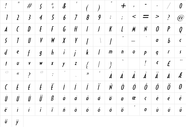HalseyCondSSK Italic  glyph index