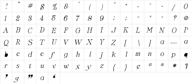 Cordella-Italic Regular  glyph index