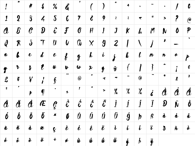 Sambalado Regular  glyph index