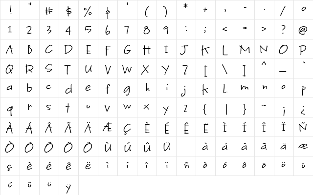 PoobyrdHMK Regular  glyph index