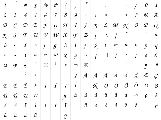 zapf chancery normal  glyph index