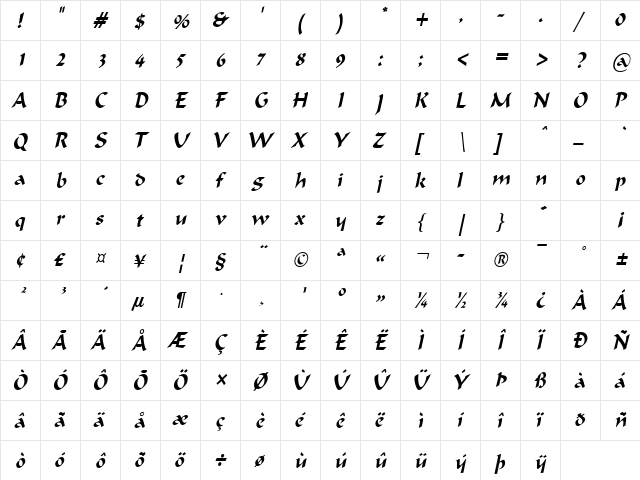 Flat Brush Condensed Italic  glyph index