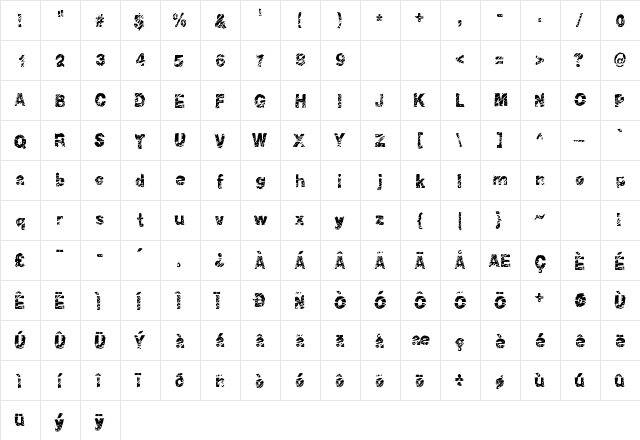 Peroxide Regular  glyph index