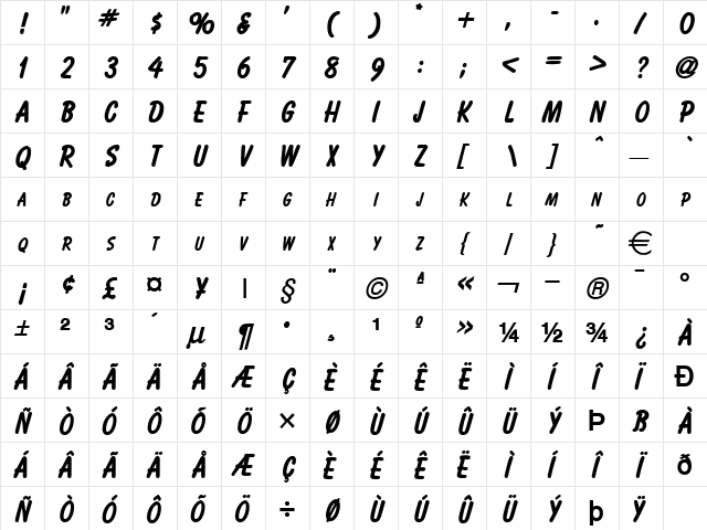 BassettHeavy Normal  glyph index