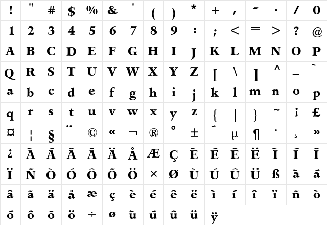 Jersey BQ Regular  glyph index