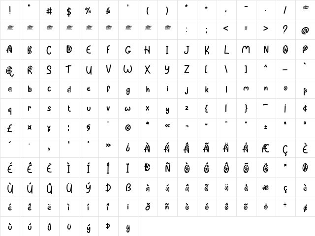 Lemon Press Display - Personal Regular  glyph index