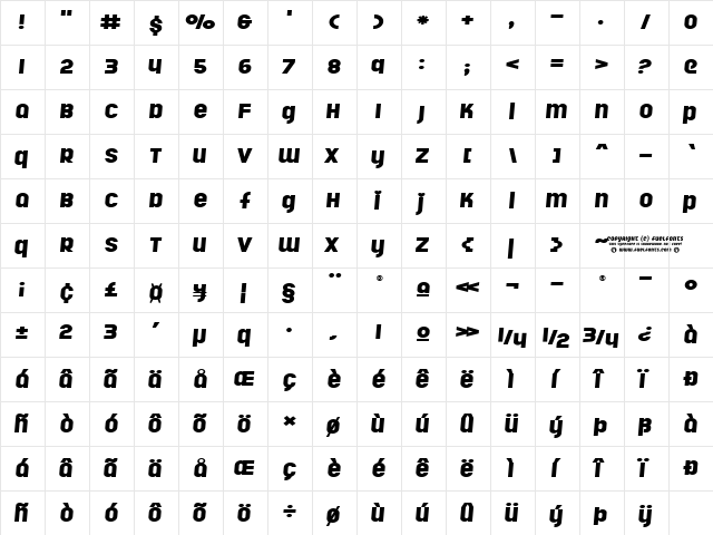 Rollergirls   glyph index