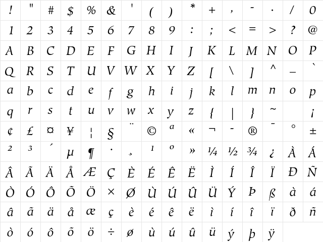 Hiroshige Std Book Italic  glyph index