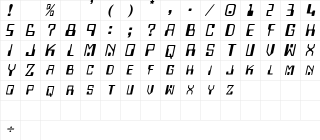 DigitalMachine Oblique  glyph index