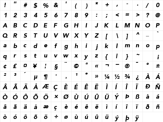 ExpoBlackSSK Italic  glyph index