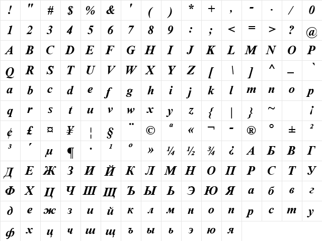 Time Roman Bold Italic  glyph index