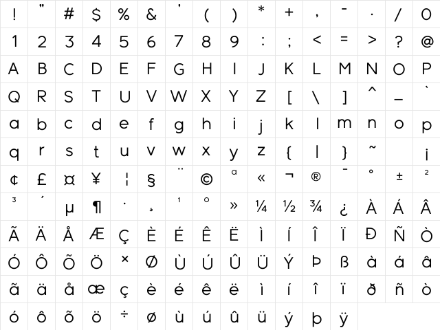 Meticula Regular  glyph index