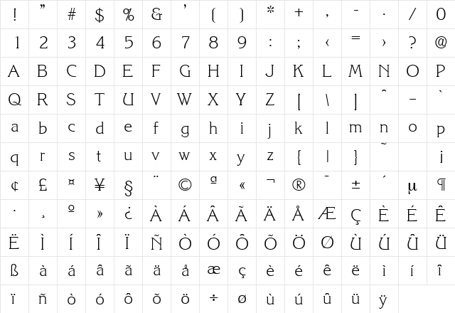 Korinth-Serial-ExtraLight Regular  glyph index