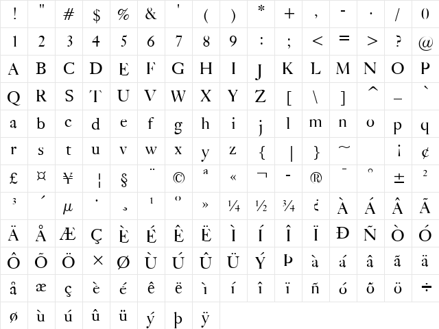 Bliss Normal  glyph index
