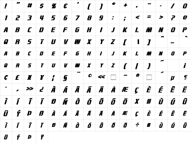 Combatron Bold Italic  glyph index
