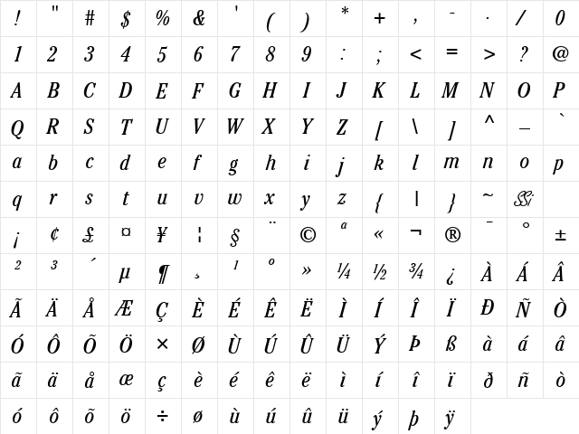 Cheltenham Condensed SSi Condensed Italic  glyph index