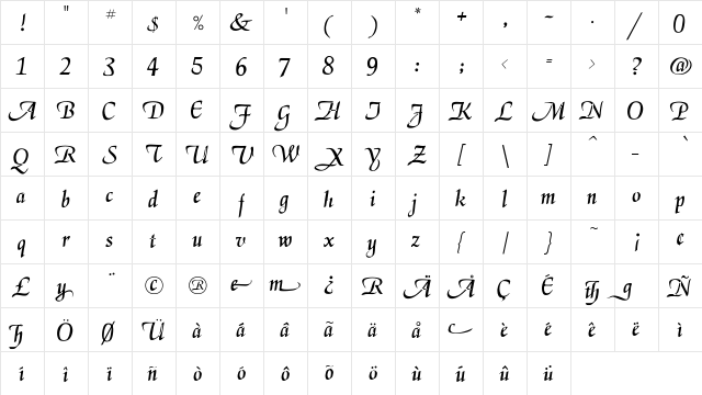 RSElGarrett Regular  glyph index