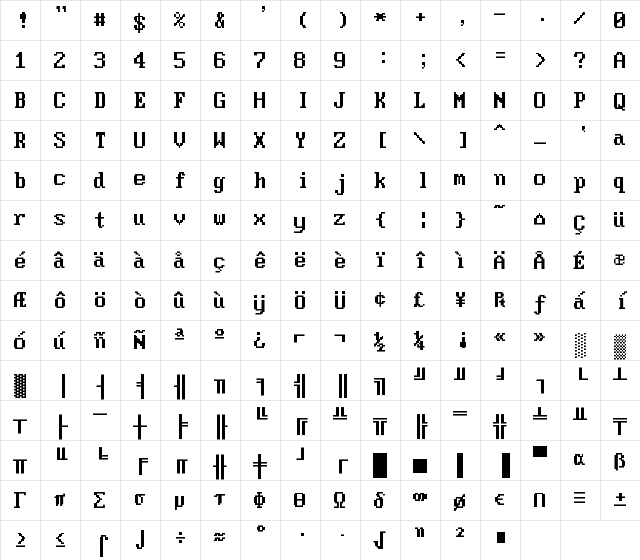 Moder DOS 437 Regular  glyph index