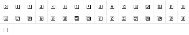 Quadrat Regular  glyph index