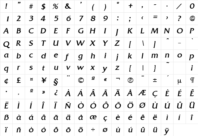 Quadrat-Serial RegularItalic  glyph index