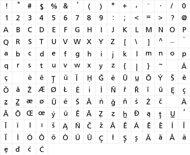 Frutiger SBIN Rm v.1 Roman  glyph index