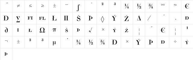 Acanthus SmallCapsExpert  glyph index