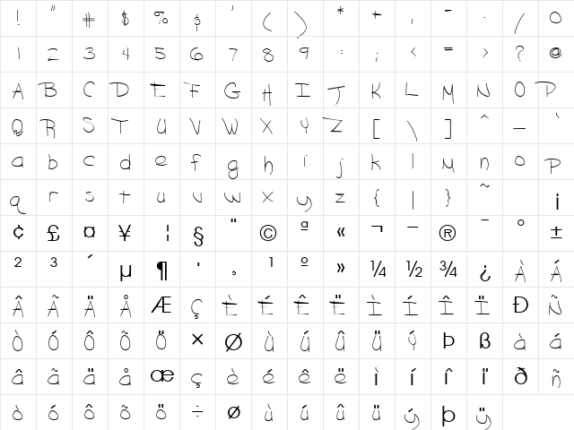 Blazing Regular  glyph index
